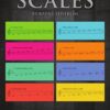 Crash Course in Scales